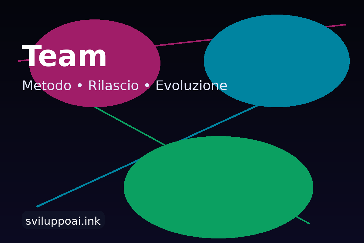 Team SviluppoAI